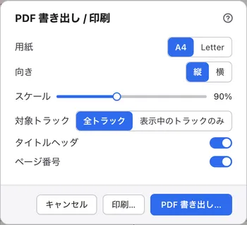 PDF書き出しと印刷のダイアログ。用紙・向き・スケール・対象トラック・タイトルヘッダ・ページ番号の欄があり、下にキャンセル・印刷・PDF書き出しのボタンがある。